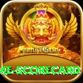 crictime scorecard Master v5.3.1