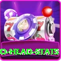 head to head stats Gold Edition v2.3.6