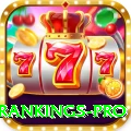 icc test rankings Master v1.3.4