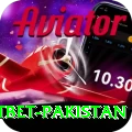 Mostbet Pakistan Apps (Tools & Injectors) Elite vv2.8.3