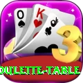 roulette table Games (Casino & Earning) Master v2.0.3